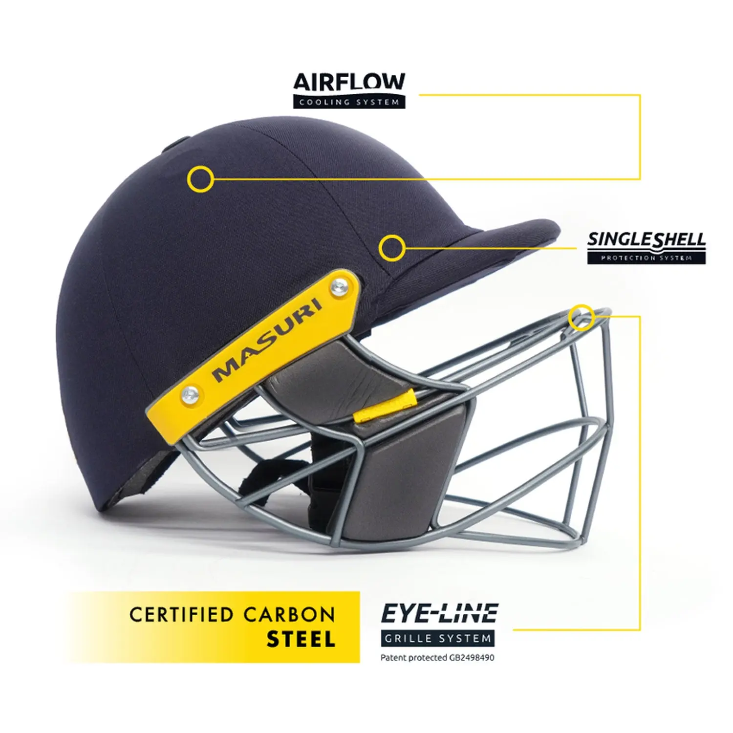 Masuri E Line Steel Cricket Helmet Navy - Image 6